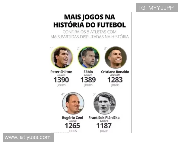 足球明星颜值大揭秘出场最丑的球员排名引发热议与讨论 足球明星颜值大揭秘出场最丑的球员排名引发热议与讨论