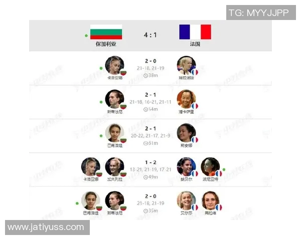 丹麦与英格兰对决大名单解析及球员表现展望 丹麦与英格兰对决大名单解析及球员表现展望