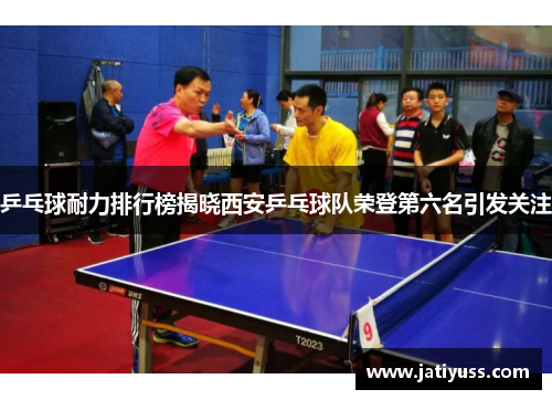 乒乓球耐力排行榜揭晓西安乒乓球队荣登第六名引发关注